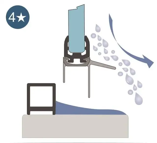 pg.technology.highlights.waterProtection.antiDrip.systems.fourStars.name