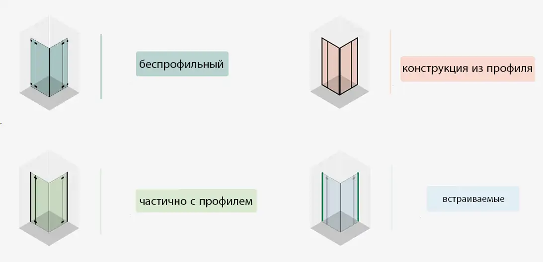 pg.mountTypes.mountTypes.imageAlt